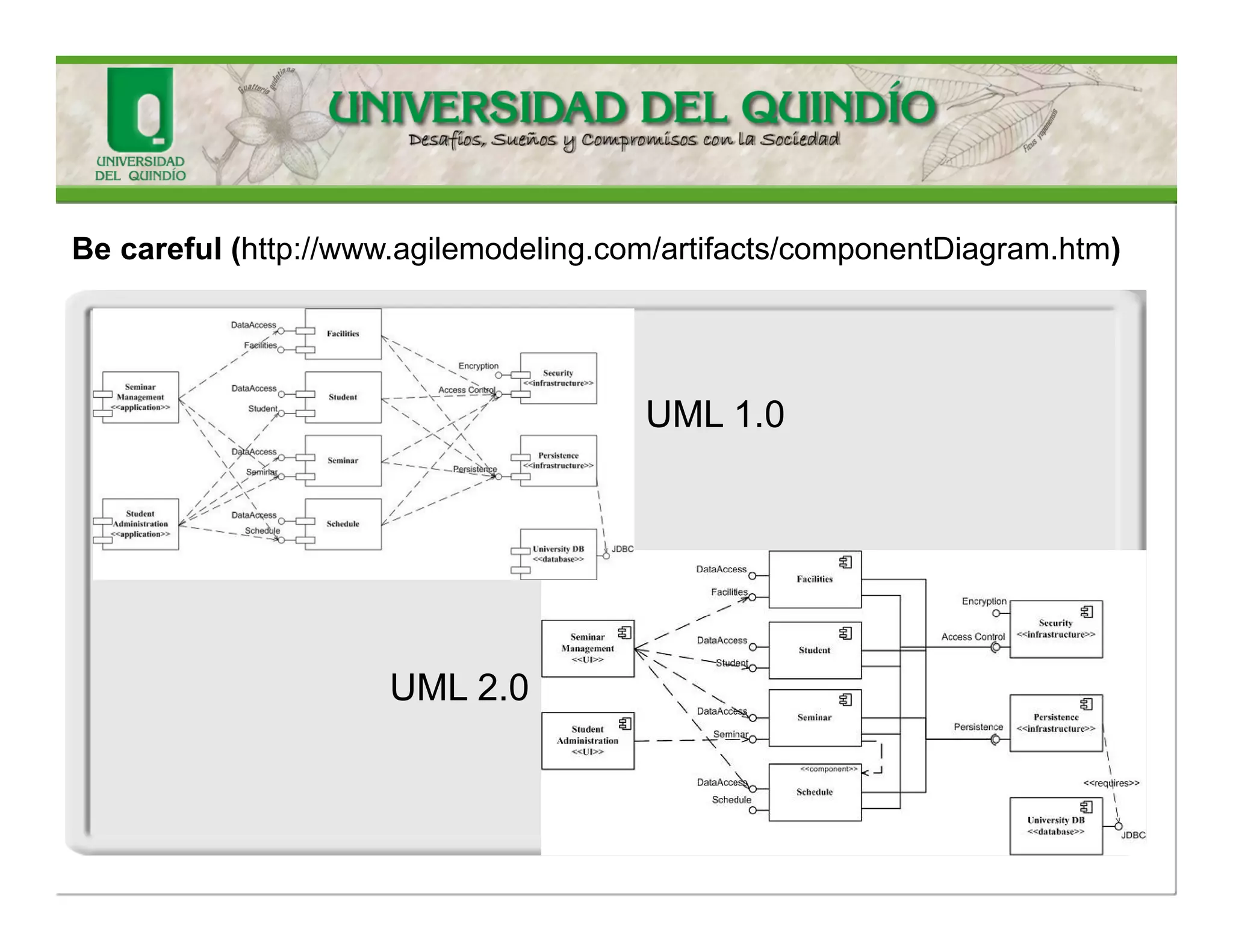 Be careful 
•Implementationhavepatternsalso…. 
•SeeCleanCodeofRobertC.Martin,andImplementationPatternsofKentBeck  