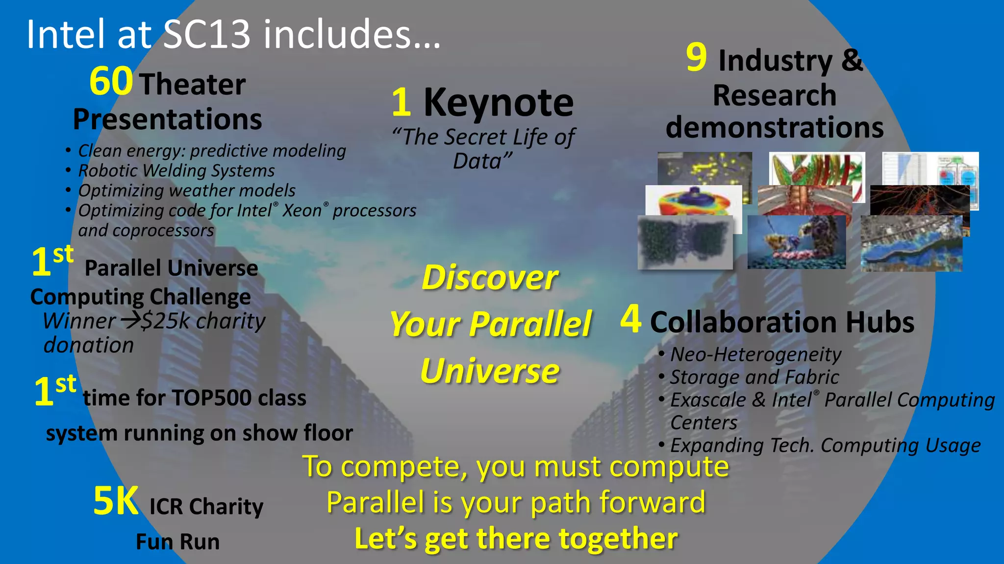 Intel at SC13 includes…
60 Theater
1 Keynote
Presentations

•
•
•
•

“The Secret Life of
Data”

Clean energy: predictive modeling
Robotic Welding Systems
Optimizing weather models
Optimizing code for Intel® Xeon® processors
and coprocessors

1st Parallel Universe

Computing Challenge
Winner$25k charity
donation

1st time for TOP500 class
system running on show floor

5K ICR Charity
Fun Run

9 Industry &

Research
demonstrations

Discover
Your Parallel 4 Collaboration Hubs
• Neo-Heterogeneity
Universe
• Storage and Fabric

• Exascale & Intel® Parallel Computing
Centers
• Expanding Tech. Computing Usage

To compete, you must compute
Parallel is your path forward
Let’s get there together

 