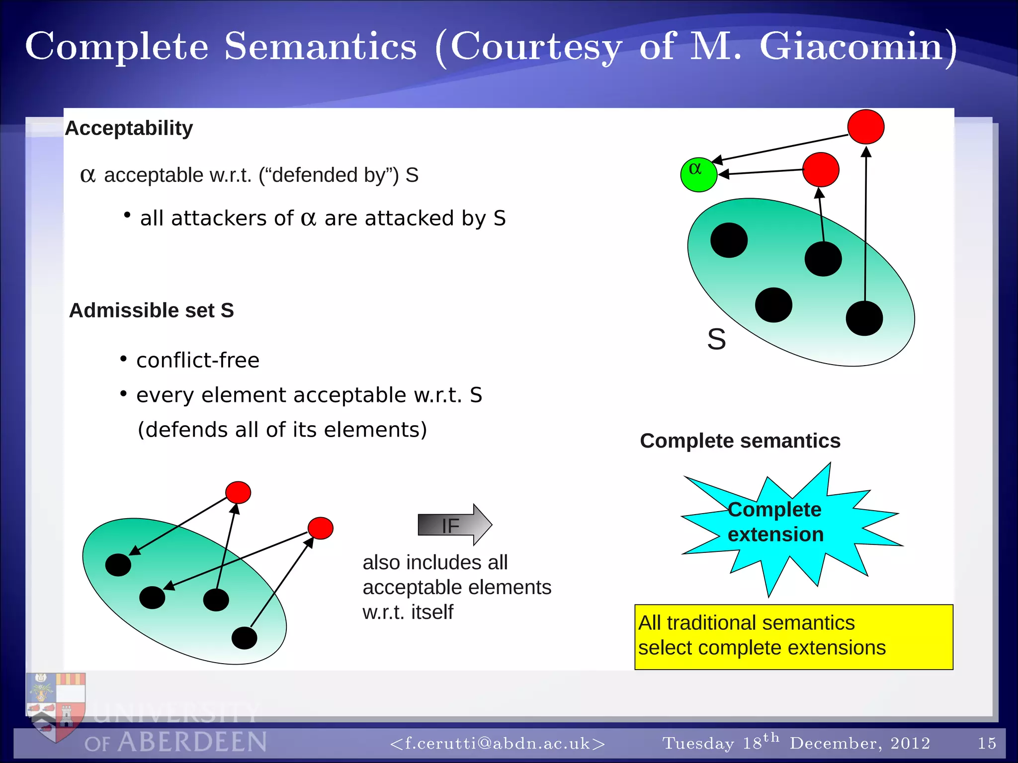 Complete Semantics (Courtesy of M. Giacomin)
Acceptability
α acceptable w.r.t. (“defended by”) S
• all attackers of α are attacked by S
Admissible set S
• conflict-free
• every element acceptable w.r.t. S
(defends all of its elements)
α
S
IF
also includes all
acceptable elements
w.r.t. itself
Complete
extension
Complete semantics
All traditional semantics
select complete extensions
f.cerutti@abdn.ac.uk Tuesday 18th December, 2012 15
 