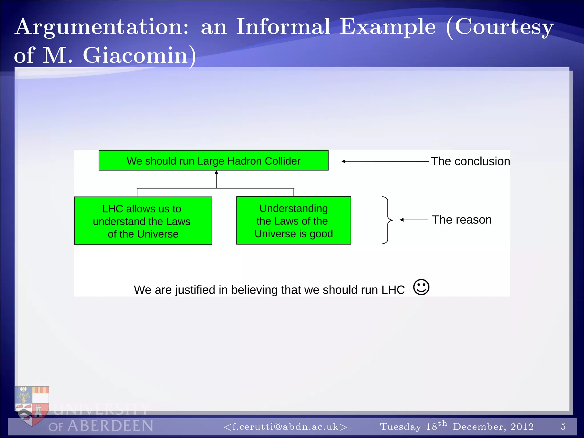 Argumentation: an Informal Example (Courtesy
of M. Giacomin)
The reason
The conclusion
We are justified in believing that we should run LHC 
We should run Large Hadron Collider
LHC allows us to
understand the Laws
of the Universe
Understanding
the Laws of the
Universe is good
f.cerutti@abdn.ac.uk Tuesday 18th December, 2012 5
 