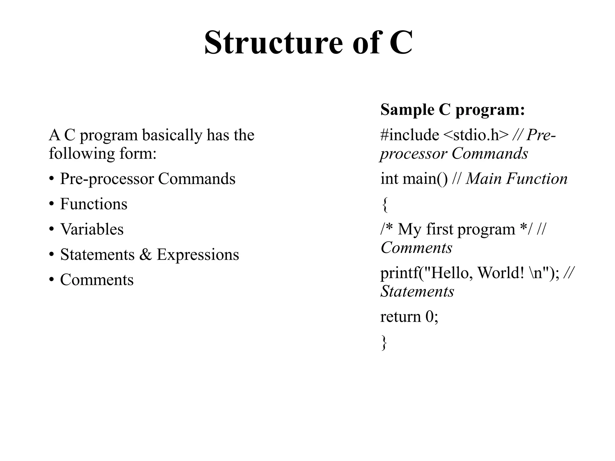 Structure of C
A C program basically has the
following form:
• Pre-processor Commands
• Functions
• Variables
• Statements & Expressions
• Comments
Sample C program:
#include <stdio.h> // Pre-
processor Commands
int main() // Main Function
{
/* My first program */ //
Comments
printf("Hello, World! n"); //
Statements
return 0;
}
 