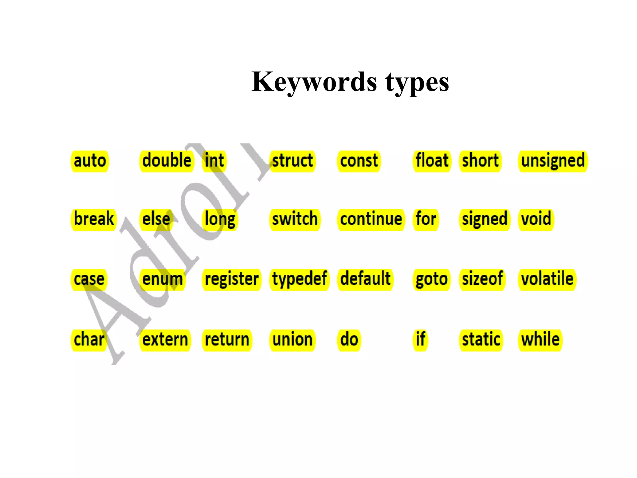 Keywords types
 