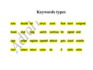 Keywords types
 