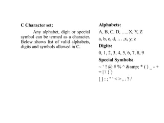 C Character set:
Any alphabet, digit or special
symbol can be termed as a character.
Below shows list of valid alphabets,
digits and symbols allowed in C.
Alphabets:
A, B, C, D, …, X, Y, Z
a, b, c, d, … ,x, y, z
Digits:
0, 1, 2, 3, 4, 5, 6, 7, 8, 9
Special Symbols:
~ ‘ ! @ # % ^ &amp; * ( ) _ - +
= |  { }
[ ] : ; " ' < > , . ? /
 