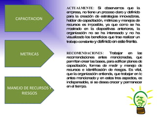 METRICAS CAPACITACION  MANEJO DE RECURSOS Y RIESGOS ACTUALMENTE:  Si observamos que la empresa, no tiene un proceso claro y definido para la creación de estrategias innovadoras, hablar de capacitación, métricas y manejos de recursos es imposible, ya que como se ha mostrado en la diapositivas anteriores, la organización no se ha interesado y no ha visualizado los beneficios que trae realizar un trabajo constante  y definido en este frente.  RECOMENDACIONES:  Trabajar en las recomendaciones antes mencionadas, que permitan crear las bases, para edificar planes de capacitación, formas de medir y manejo de recursos e identificación de riesgos. Es vital, que la organización entienda, que trabajar en lo antes mencionado y en estos tres aspectos, es indispensable, si se desea crecer y permanecer en el tiempo.  