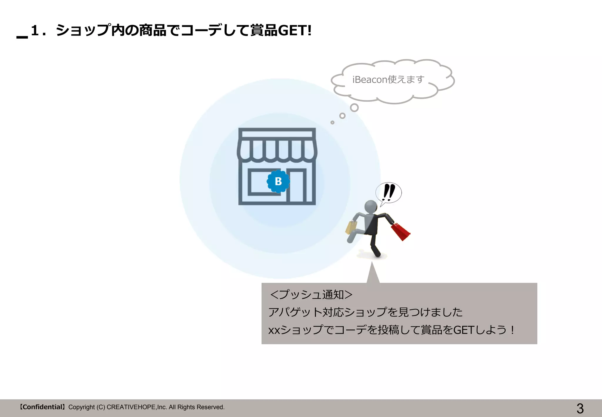 １．ショップ内の商品でコーデして賞品GET!
iBeacon使えます

＜プッシュ通知＞
アパゲット対応ショップを見つけました
xxショップでコーデを投稿して賞品をGETしよう！

【Confidential】Copyright (C) CREATIVEHOPE,Inc. All Rights Reserved.

3

 