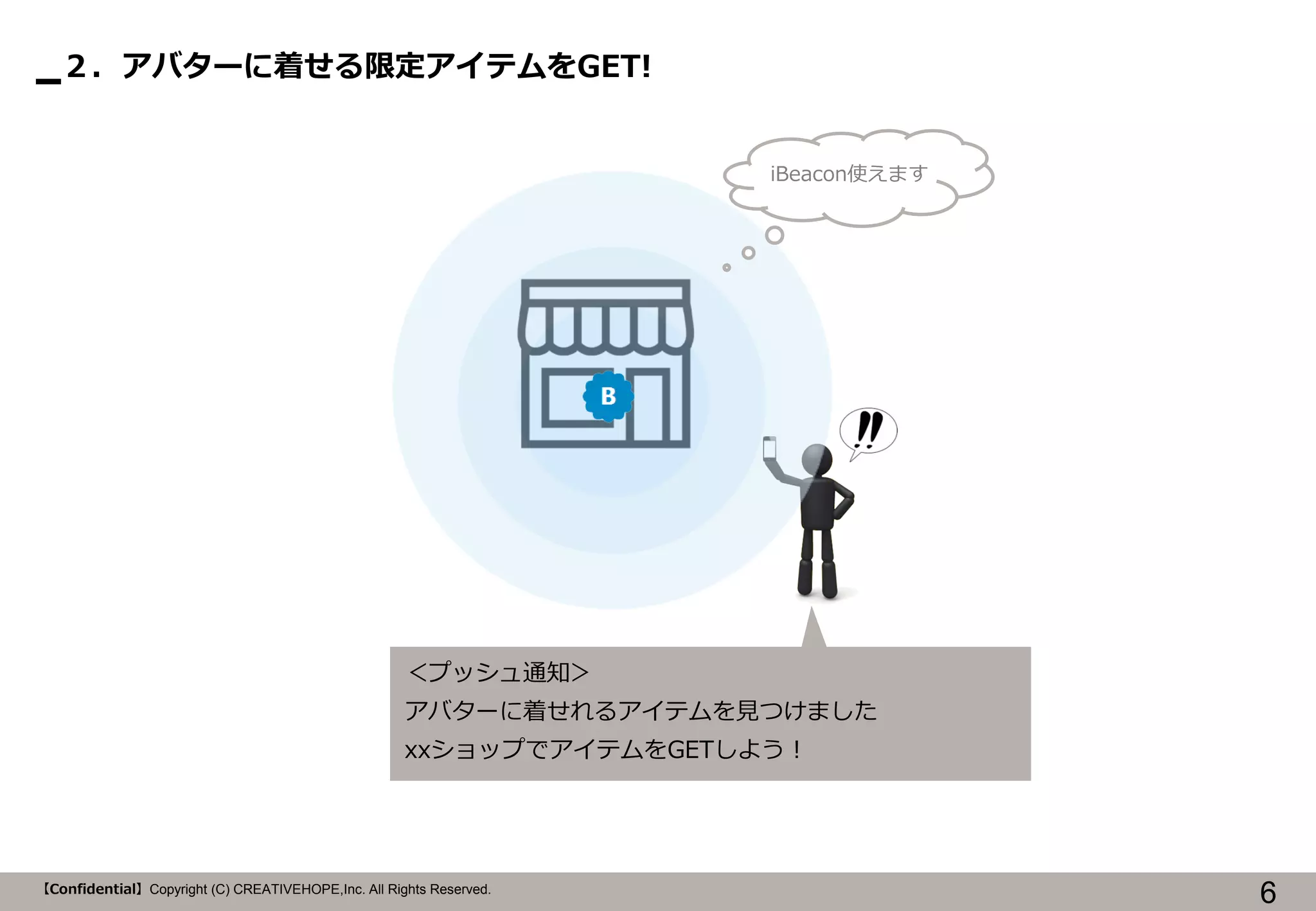 ２．アバターに着せる限定アイテムをGET!
iBeacon使えます

＜プッシュ通知＞
アバターに着せれるアイテムを見つけました
xxショップでアイテムをGETしよう！

【Confidential】Copyright (C) CREATIVEHOPE,Inc. All Rights Reserved.

6

 