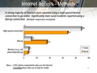 New Technologies (‘Web 2.0’) and GC Communications