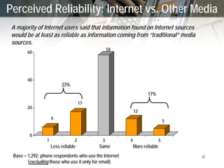 New Technologies (‘Web 2.0’) and GC Communications