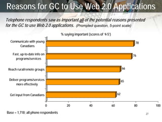 New Technologies (‘Web 2.0’) and GC Communications