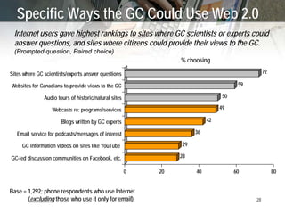 New Technologies (‘Web 2.0’) and GC Communications