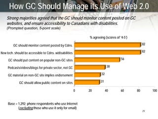 New Technologies (‘Web 2.0’) and GC Communications