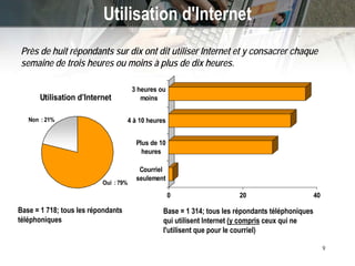 New Technologies (‘Web 2.0’) and GC Communications