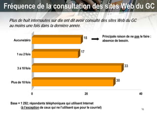 New Technologies (‘Web 2.0’) and GC Communications