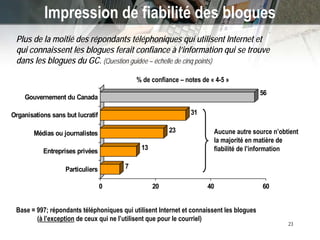 New Technologies (‘Web 2.0’) and GC Communications