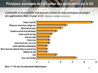 New Technologies (‘Web 2.0’) and GC Communications