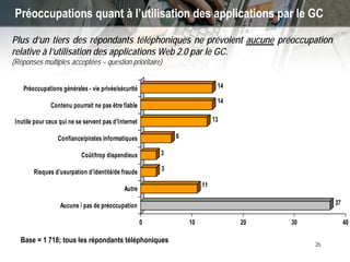 New Technologies (‘Web 2.0’) and GC Communications