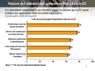 New Technologies (‘Web 2.0’) and GC Communications