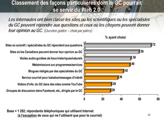 New Technologies (‘Web 2.0’) and GC Communications