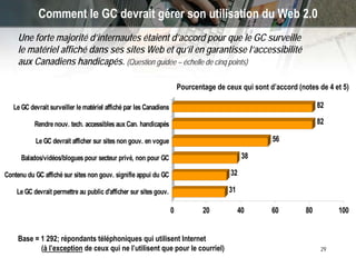 New Technologies (‘Web 2.0’) and GC Communications