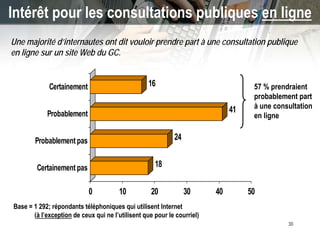 New Technologies (‘Web 2.0’) and GC Communications