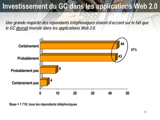 New Technologies (‘Web 2.0’) and GC Communications