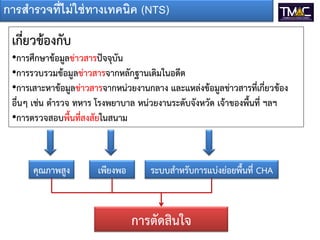 การสารวจที่ไม่ ใช่ ทางเทคนิค (NTS)
 เกี่ยวข้องกับ
 •การศึกษาข้อมูลข่าวสารปัจจุบัน
 •การรวบรวมข้อมูลข่าวสารจากหลักฐานเดิมในอดีต
 •การเสาะหาข้อมูลข่าวสารจากหน่วยงานกลาง และแหล่งข้อมูลข่าวสารที่เกี่ยวข้อง
 อื่นๆ เช่น ตารวจ ทหาร โรงพยาบาล หน่วยงานระดับจังหวัด เจ้าของพื้นที่ ฯลฯ
 •การตรวจสอบพื้นทีสงสัยในสนาม
                    ่



      คุณภาพสูง        เพียงพอ       ระบบสาหรับการแบ่งย่อยพื้นที่ CHA



                                 การตัดสินใจ
 