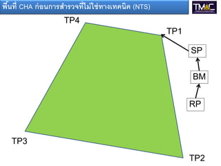 พืนที่ CHA ก่ อนการสารวจที่ไม่ ใช่ ทางเทคนิค (NTS)
  ้
                    TP4
                                                     TP1

                                                           SP


                                                           BM


                                                           RP



   TP3
                                                           TP2
 