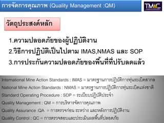 การจัดการคุณภาพ (Quality Management :QM)

  วัตถุประสงค์ หลัก
   1.ความปลอดภัยของผู้ปฏิบัตงานิ
   2.วิธีการปฏิบัตเป็ นไปตาม IMAS,NMAS และ SOP
                  ิ
   3.การประกันความปลอดภัยของพืนที่ท่ ีปรั บลดแล้ ว
                                   ้
International Mine Action Standards : IMAS = มาตรฐานการปฎิบติการทุนระเบิดสากล
                                                             ั     ่
National Mine Action Standards : NMAS = มาตรฐานการปฏิบติการทุนระเบิดแห่งชาติ
                                                         ั       ่
Standard Operating Procedure : SOP = ระเบียบปฏิบติประจา
                                                  ั
Quality Management : QM = การบริ หารจัดการคุณภาพ
Quality Assurance :QA = การตรวจก่อน ระหว่าง และหลังการปฏิบติงานั
Quality Control : QC = การตรวจสอบและประเมินผลพื ้นที่ปลอดภัย
 