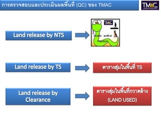 การตรวจสอบและประเมินผลพืนที่ (QC) ของ TMAC
                        ้
 