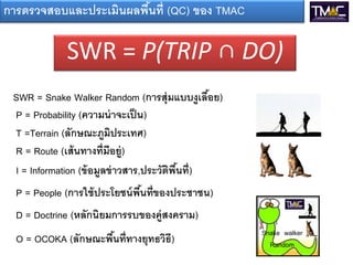 การตรวจสอบและประเมินผลพืนที่ (QC) ของ TMAC
                        ้

             SWR = P(TRIP ∩ DO)
 SWR = Snake Walker Random (การสุ่ มแบบงูเลือย)  ้
 P = Probability (ความน่ าจะเป็ น)
 T =Terrain (ลักษณะภูมิประเทศ)
 R = Route (เส้ นทางที่มอยู่)
                          ี
 I = Information (ข้ อมูลข่ าวสาร,ประวัติพืนที่)
                                           ้
  P = People (การใช้ ประโยชน์ พืนที่ของประชาชน)
                                ้
  D = Doctrine (หลักนิยมการรบของคู่สงคราม)
                                                     Snake walker
  O = OCOKA (ลักษณะพืนที่ทางยุทธวิธี)
                     ้                                 Random
 
