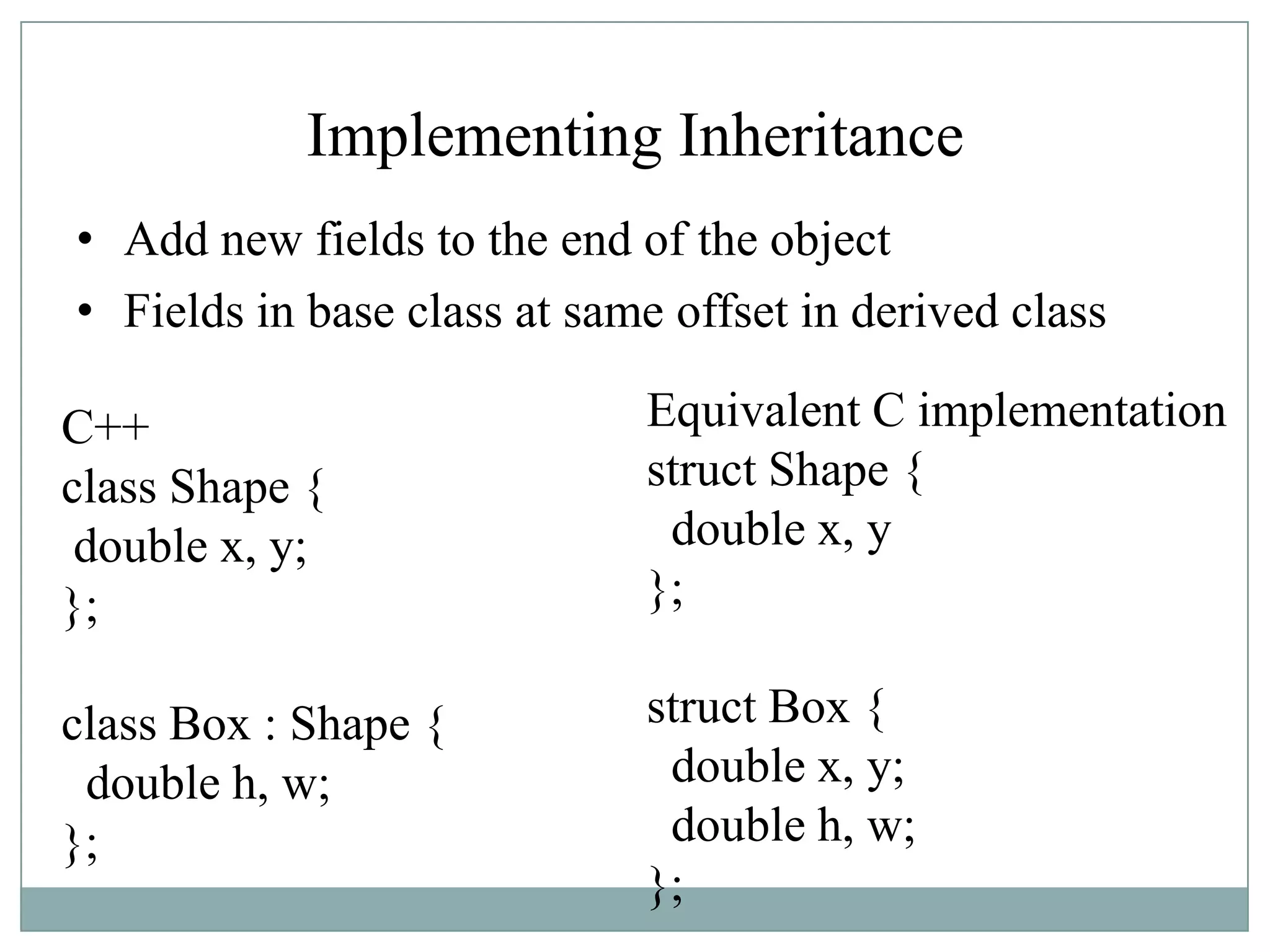 Implementing Inheritance
• Add new fields to the end of the object
• Fields in base class at same offset in derived class
C++
class Shape {
double x, y;
};
class Box : Shape {
double h, w;
};
Equivalent C implementation
struct Shape {
double x, y
};
struct Box {
double x, y;
double h, w;
};
 
