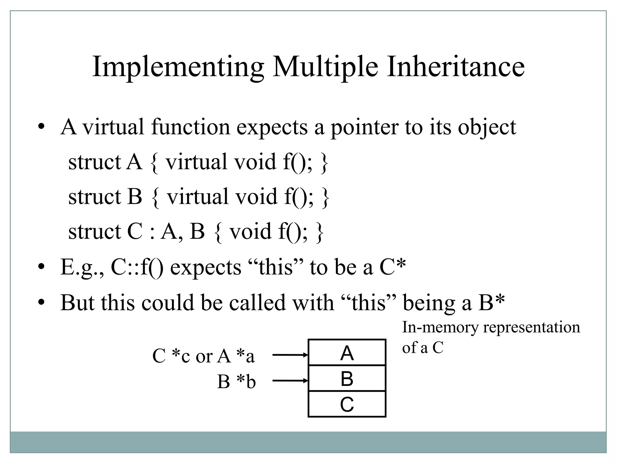 Implementing Multiple Inheritance
• A virtual function expects a pointer to its object
struct A { virtual void f(); }
struct B { virtual void f(); }
struct C : A, B { void f(); }
• E.g., C::f() expects “this” to be a C*
• But this could be called with “this” being a B*
B
A
C
B *b
C *c or A *a
In-memory representation
of a C
 