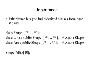 Inheritance Inheritance lets you build derived classes from base classes class Shape { /* … */ }; class Line : public Shape { /* … */ }; // Also a Shape class Arc : public Shape { /* … */ }; // Also a Shape Shape *dlist[10]; 