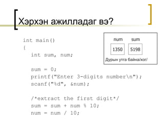 int main() { int sum, num; sum = 0; printf("Enter 3-digits number\n"); scanf("%d", &num); /*extract the first digit*/ sum = sum + num % 10; num = num / 10; Хэрхэн ажилладаг вэ? 1350 num sum 5198 Дурын утга байна / хог / 