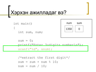 int main() { int sum, num; sum = 0; printf("Enter 3-digits number\n"); scanf("%d", &num); /*extract the first digit*/ sum = sum + num % 10; num = num / 10; Хэрхэн ажилладаг вэ? 1350 num sum 0 