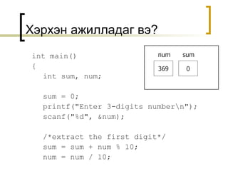 int main() { int sum, num; sum = 0; printf("Enter 3-digits number\n"); scanf("%d", &num); /*extract the first digit*/ sum = sum + num % 10; num = num / 10; Хэрхэн ажилладаг вэ? 369 num sum 0 