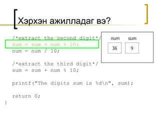 Хэрхэн ажилладаг вэ? /*extract the second digit*/ sum = sum + num % 10; num = num / 10; /*extract the third digit*/ sum = sum + num % 10; printf("The digits sum is %d\n", sum); return 0; } 36 num sum 9 