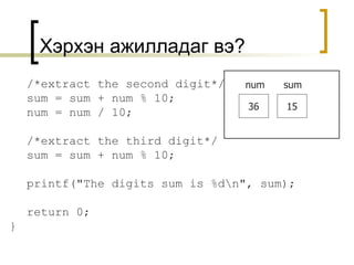 Хэрхэн ажилладаг вэ? /*extract the second digit*/ sum = sum + num % 10; num = num / 10; /*extract the third digit*/ sum = sum + num % 10; printf("The digits sum is %d\n", sum); return 0; } 36 num sum 15 