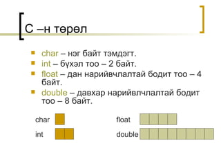 C  –н төрөл char  –  нэг байт тэмдэгт . int  –  бүхэл тоо  –   2  байт . float  –  дан нарийвчлалтай бодит тоо  – 4  байт . double  –  давхар нарийвлчлалтай бодит тоо  –  8 байт . char int float double 