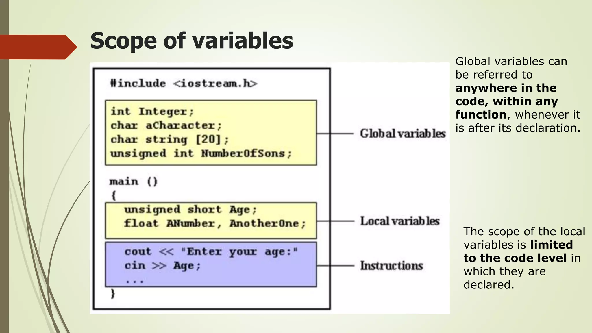 Scope of variables
Global variables can
be referred to
anywhere in the
code, within any
function, whenever it
is after its declaration.
The scope of the local
variables is limited
to the code level in
which they are
declared.
 
