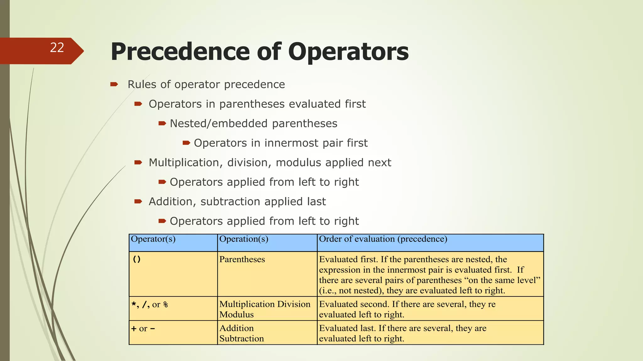 Precedence of Operators
 Rules of operator precedence
 Operators in parentheses evaluated first
 Nested/embedded parentheses
 Operators in innermost pair first
 Multiplication, division, modulus applied next
 Operators applied from left to right
 Addition, subtraction applied last
 Operators applied from left to right
22
Operator(s) Operation(s) Order of evaluation (precedence)
() Parentheses Evaluated first. If the parentheses are nested, the
expression in the innermost pair is evaluated first. If
there are several pairs of parentheses “on the same level”
(i.e., not nested), they are evaluated left to right.
*, /, or % Multiplication Division
Modulus
Evaluated second. If there are several, they re
evaluated left to right.
+ or - Addition
Subtraction
Evaluated last. If there are several, they are
evaluated left to right.
 