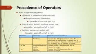 Precedence of Operators
 Rules of operator precedence
 Operators in parentheses evaluated first
 Nested/embedded parentheses
 Operators in innermost pair first
 Multiplication, division, modulus applied next
 Operators applied from left to right
 Addition, subtraction applied last
 Operators applied from left to right
22
Operator(s) Operation(s) Order of evaluation (precedence)
() Parentheses Evaluated first. If the parentheses are nested, the
expression in the innermost pair is evaluated first. If
there are several pairs of parentheses “on the same level”
(i.e., not nested), they are evaluated left to right.
*, /, or % Multiplication Division
Modulus
Evaluated second. If there are several, they re
evaluated left to right.
+ or - Addition
Subtraction
Evaluated last. If there are several, they are
evaluated left to right.
 
