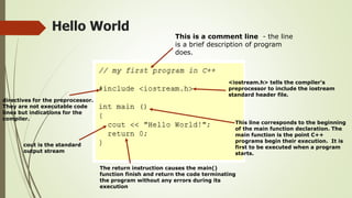 Hello World
This is a comment line - the line
is a brief description of program
does.
directives for the preprocessor.
They are not executable code
lines but indications for the
compiler.
<iostream.h> tells the compiler's
preprocessor to include the iostream
standard header file.
cout is the standard
output stream
The return instruction causes the main()
function finish and return the code terminating
the program without any errors during its
execution
This line corresponds to the beginning
of the main function declaration. The
main function is the point C++
programs begin their execution. It is
first to be executed when a program
starts.
 