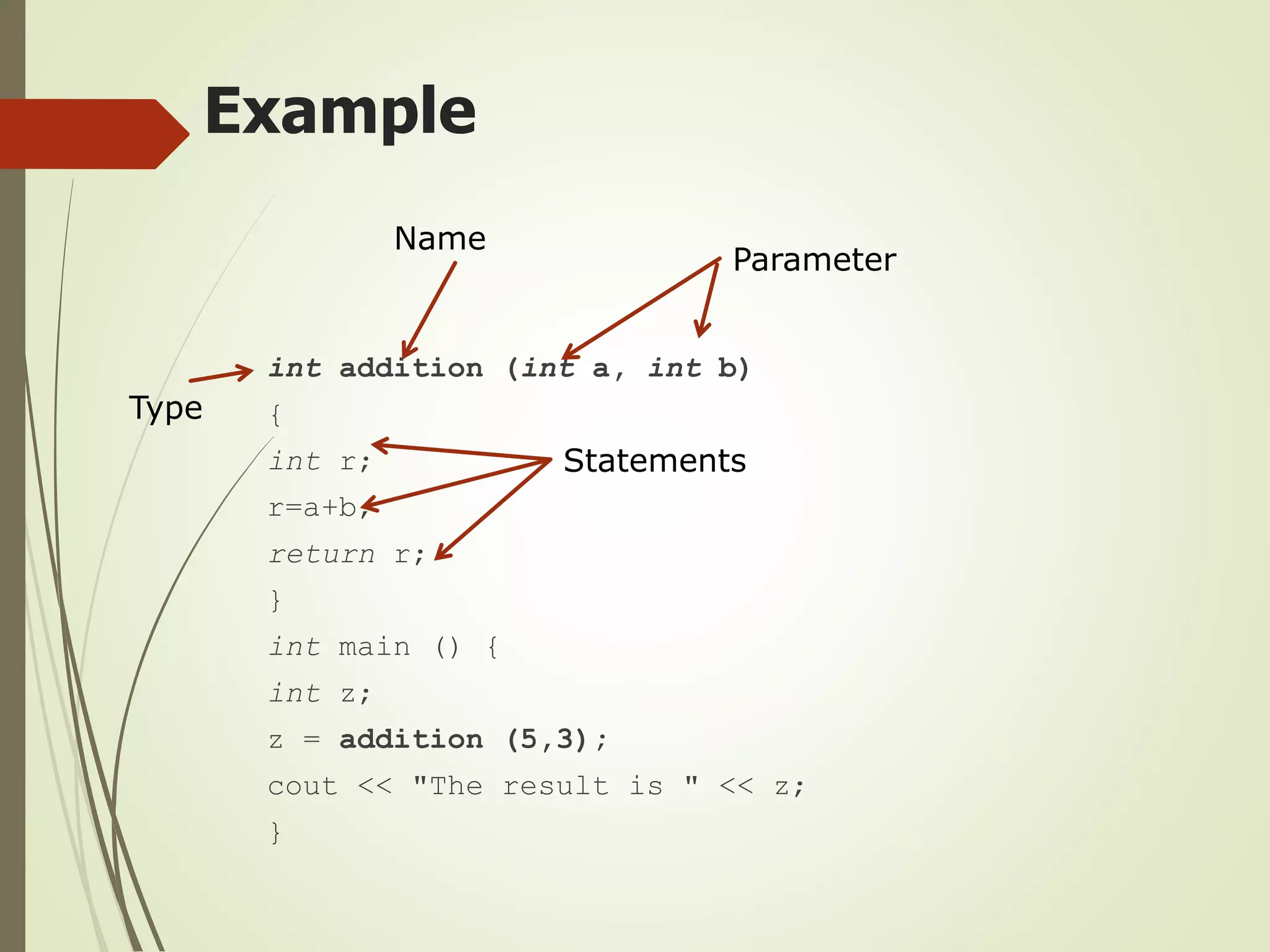 Example
int addition (int a, int b)
{
int r;
r=a+b;
return r;
}
int main () {
int z;
z = addition (5,3);
cout << "The result is " << z;
}
Type
Name
Parameter
Statements
 