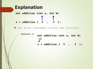 Explanation
 The final statement within the function:
return r;
 