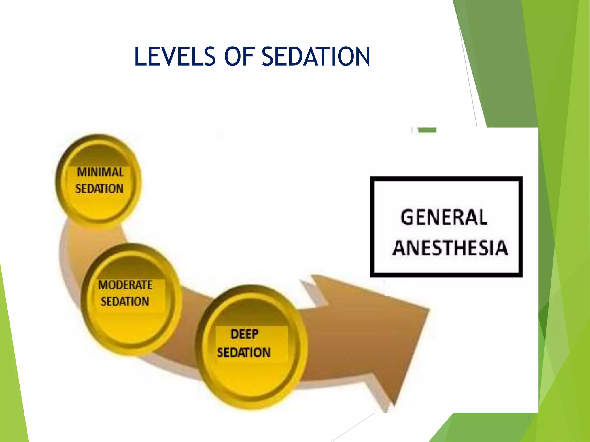 C lecture general anesthesia | PPTX