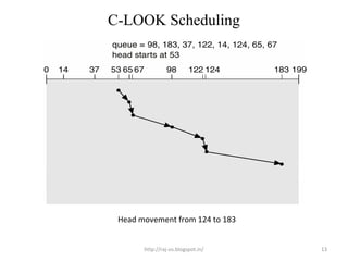 C look scheduling 51 1 | PPT