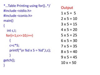 C-LOOP-Session-2.pptx