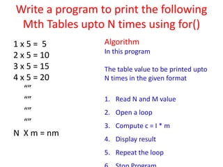 Write a program to print the following
Mth Tables upto N times using for()
1 x 5 = 5
2 x 5 = 10
3 x 5 = 15
4 x 5 = 20
“”
“”
“”
“”
N X m = nm
Algorithm
In this program
The table value to be printed upto
N times in the given format
1. Read N and M value
2. Open a loop
3. Compute c = I * m
4. Display result
5. Repeat the loop
 